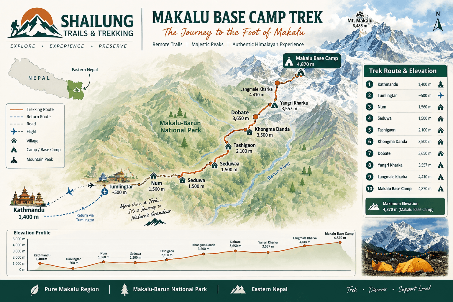 Makalu Hidden Valley Trek photo 2