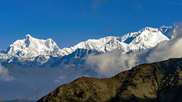 SANDAKPUR LAXURY TREK